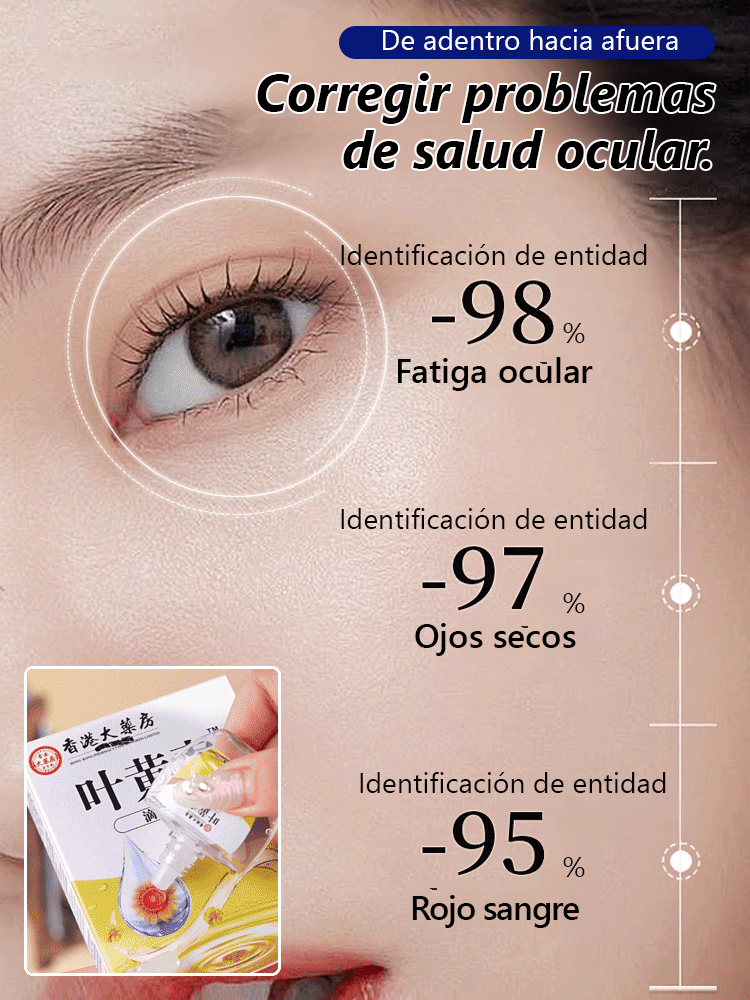 Gotas para los ojos de luteína