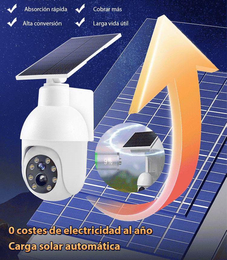 Luz de calle de cámara de vigilancia de simulación