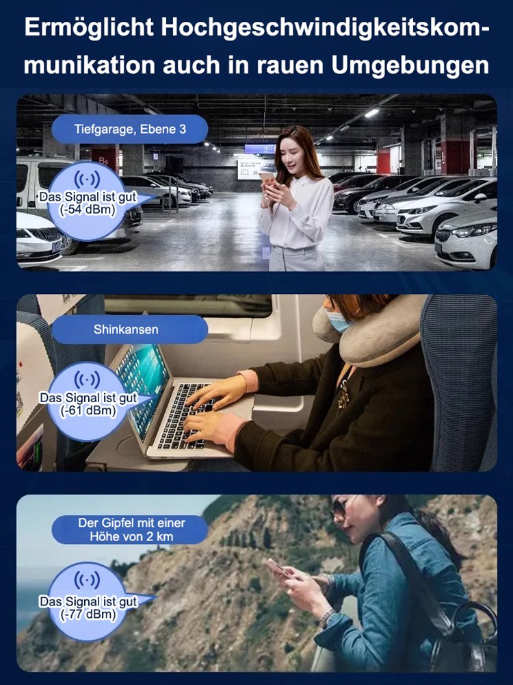 Mobiles WLAN + Ladefach