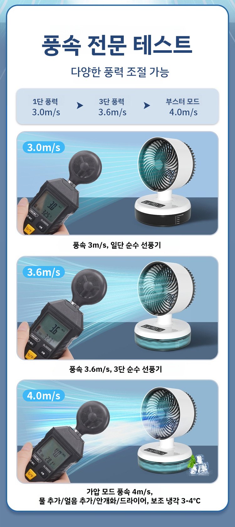 에너지 절약형 냉방 팬 디자인
