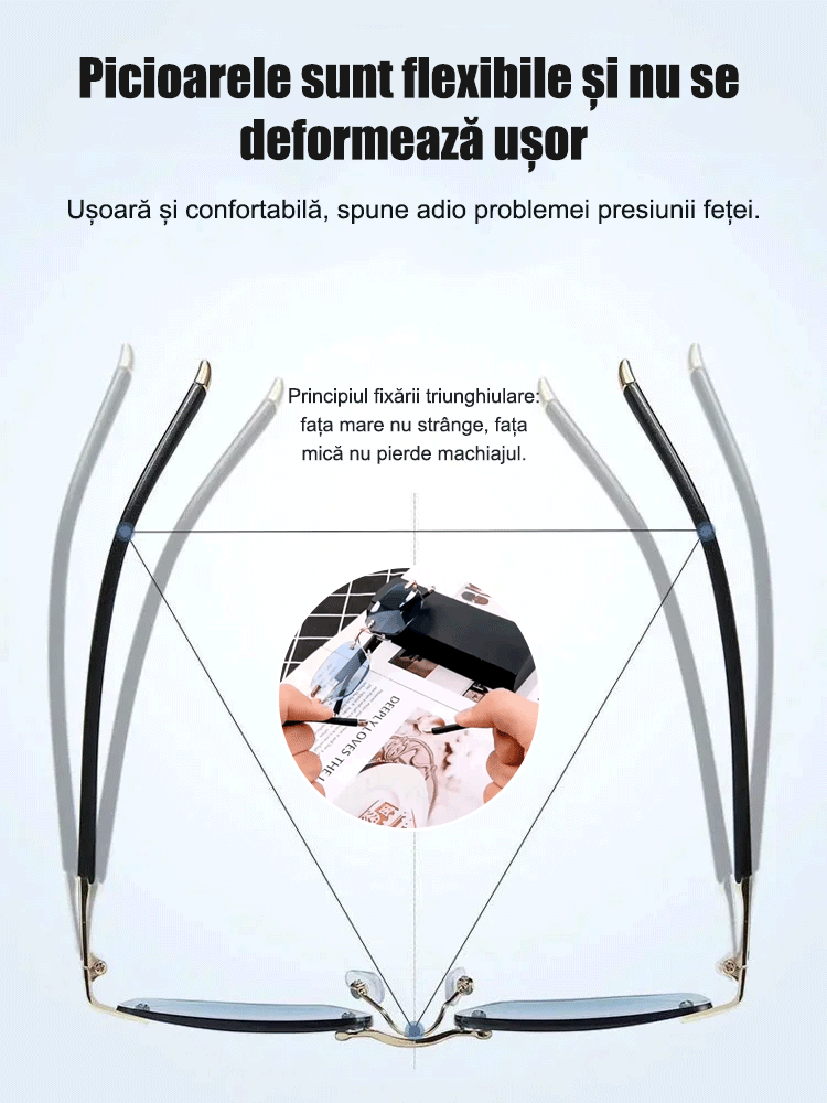 Ochelari de citit cu zoom inteligent