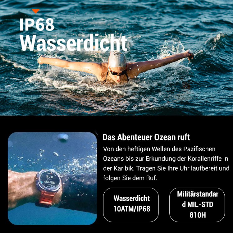 Neue Bluetooth-Anruf-Smartwatch