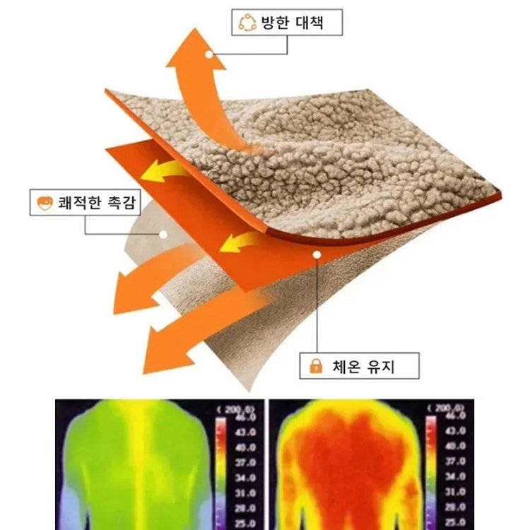 【틱톡 강추 인기 상품】스웨이드 램스울 숏코트