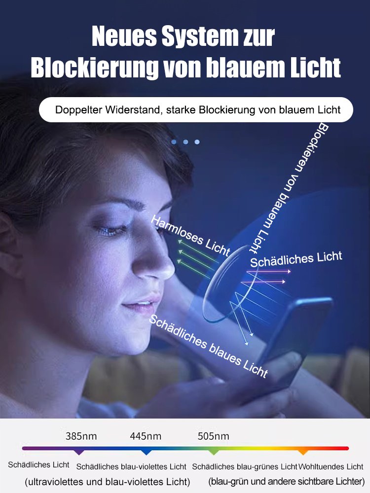 Ultraleichte Modebrille für Presbyopie