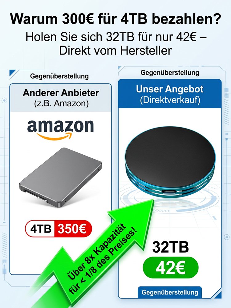 C Magnetisches USB-C Portable SSD mit Anti-Verlust Funktion
