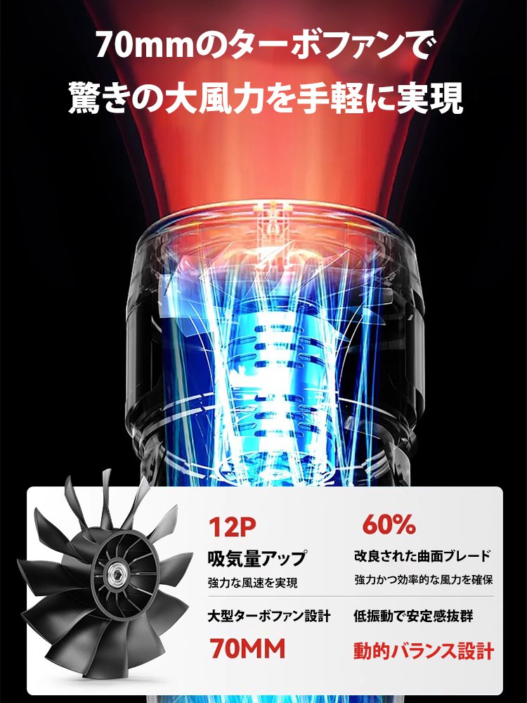 パワフルリチウムバッテリーブロワー