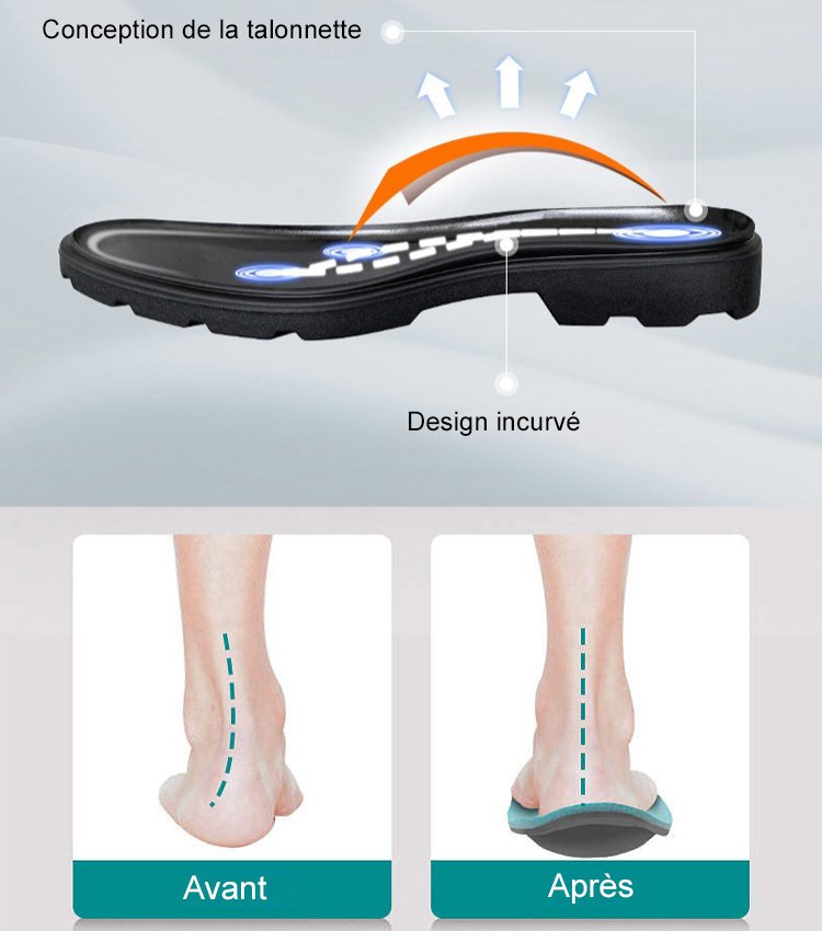 Chaussures tendance et décontractées