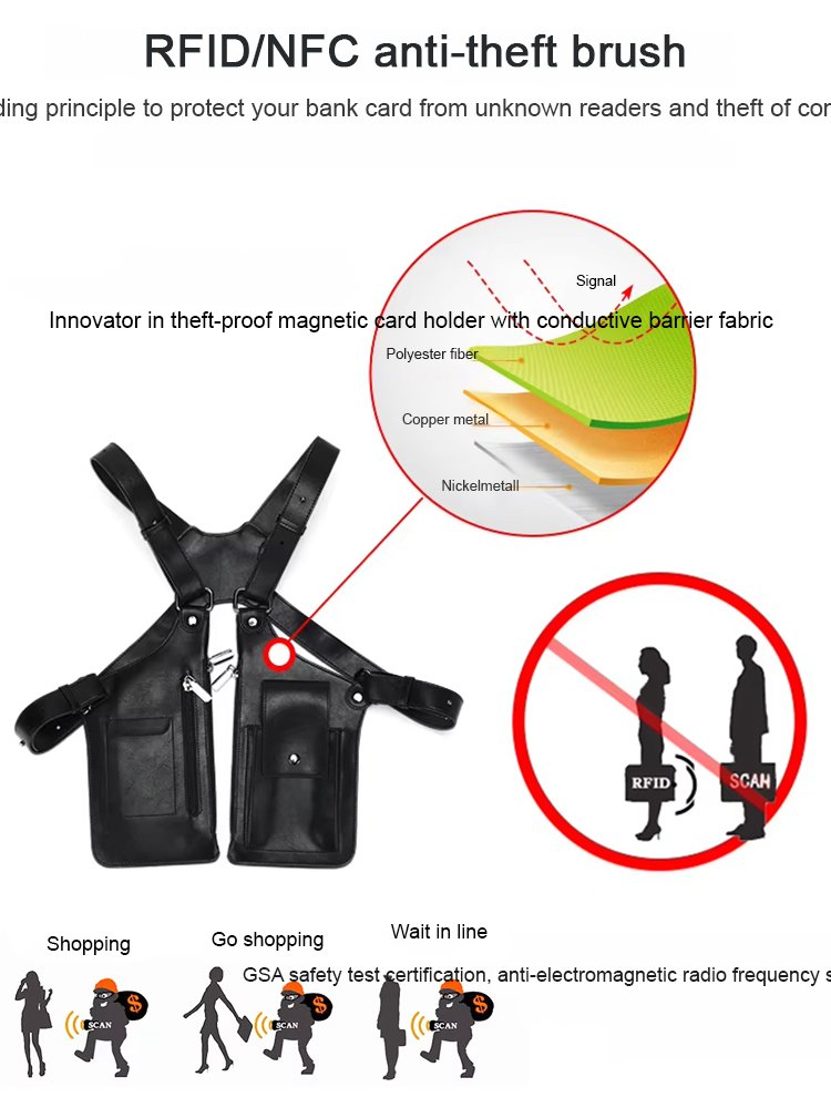 Multifunctional underarm shoulder bag