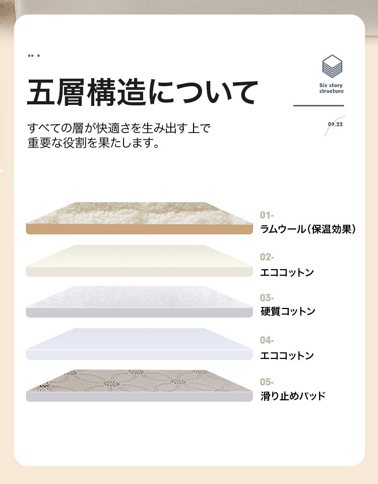 オーストラリア産ウールマットレス