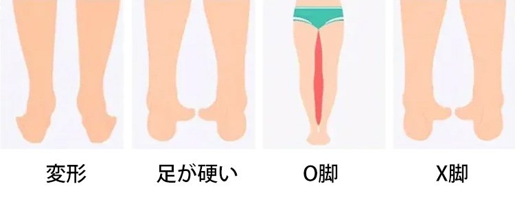 身長アップ効果のある厚底スニーカー後ろ姿