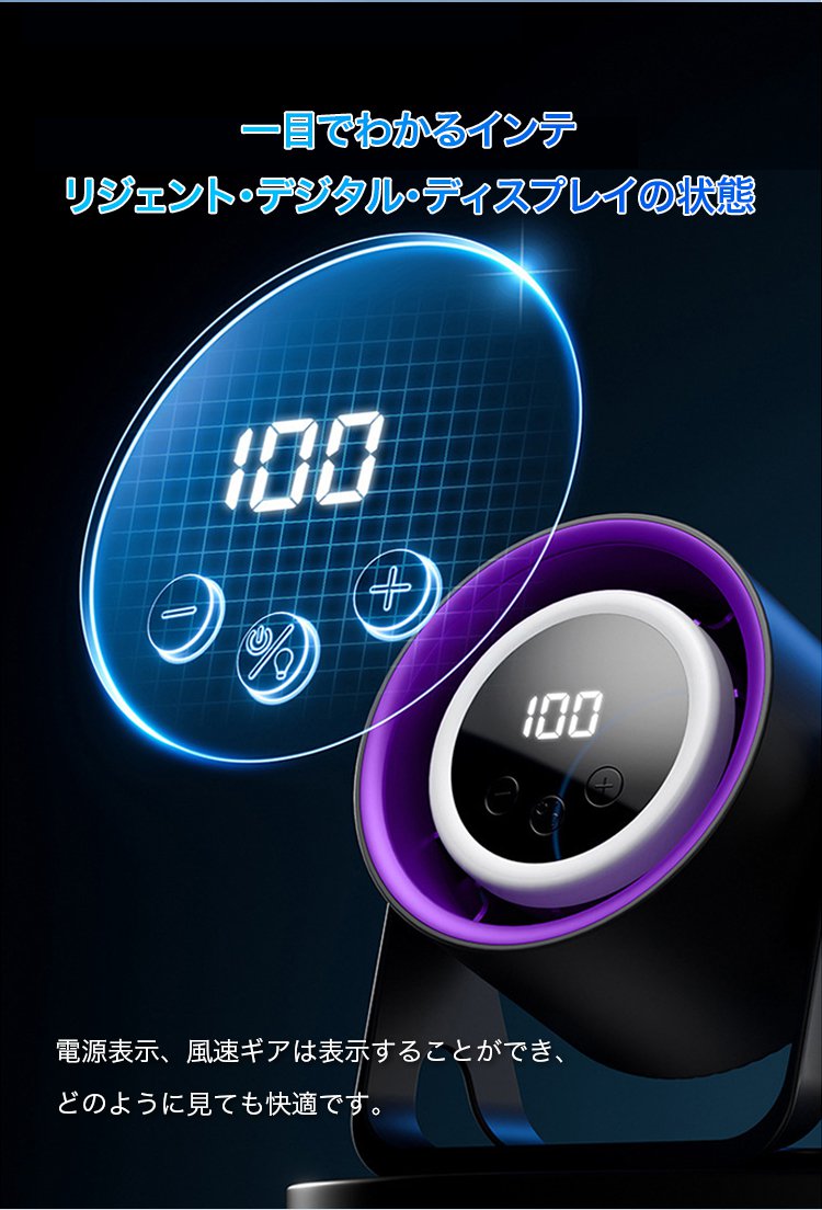 コンパクトデザインのポータブルターボファン全体像