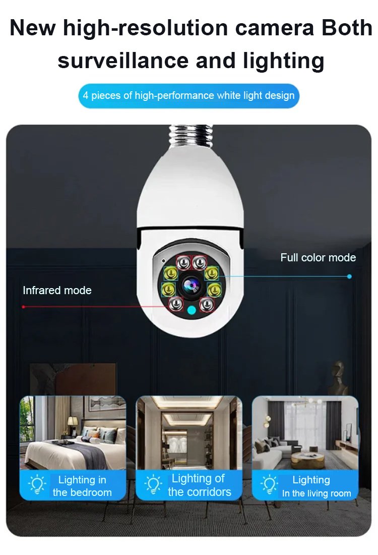 Remote surveillance camera