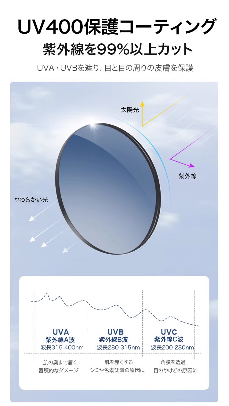 男性が着用するキャッツアイサングラス