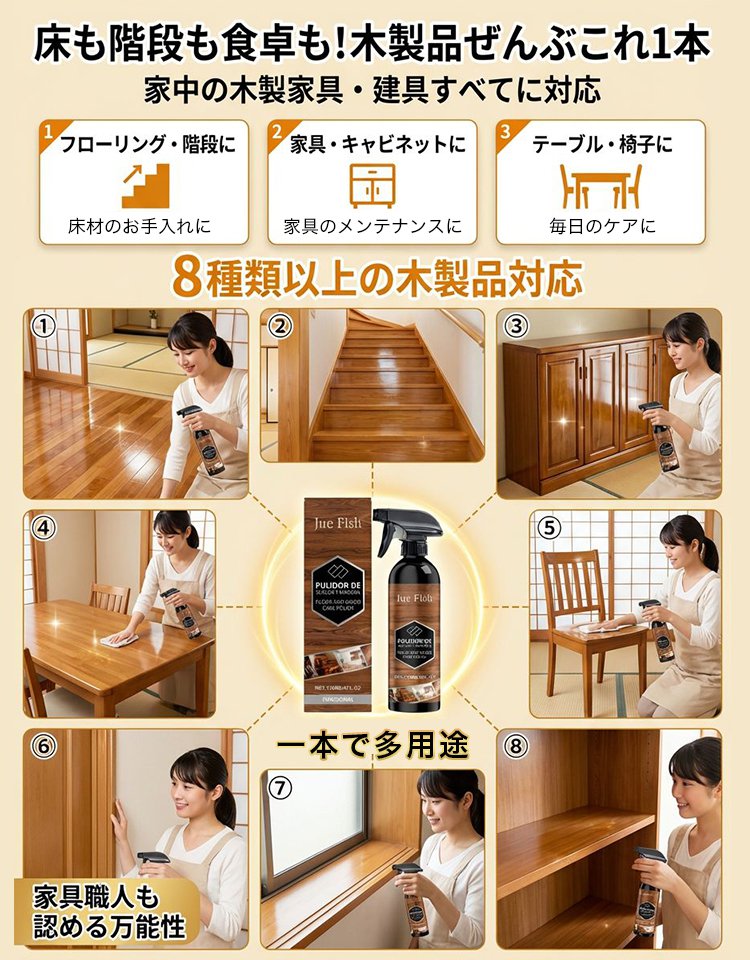 【メーカー直販の赤字覚悟！80%OFF，1本買うと1本】JUE FISHウッドフロアケア剤