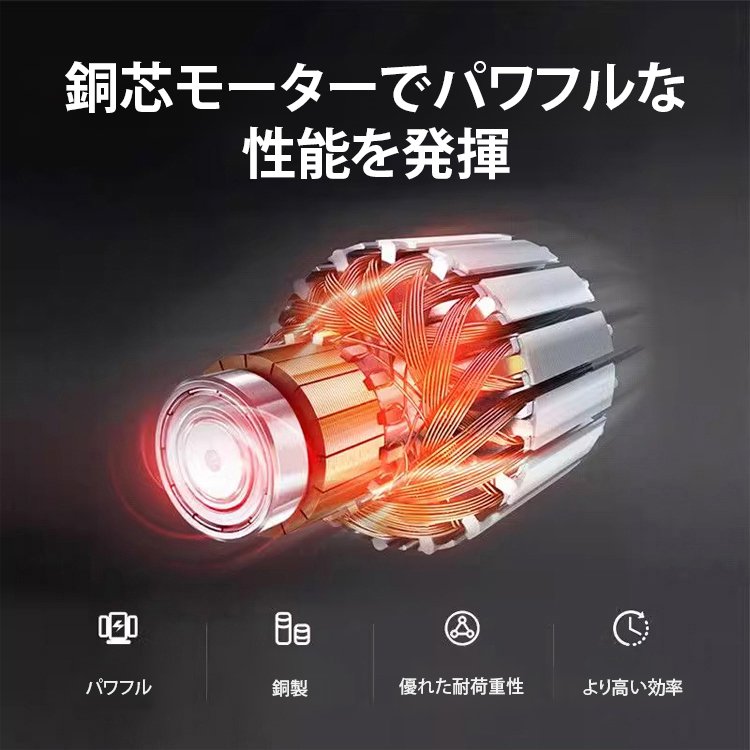 小型電動グラインダー