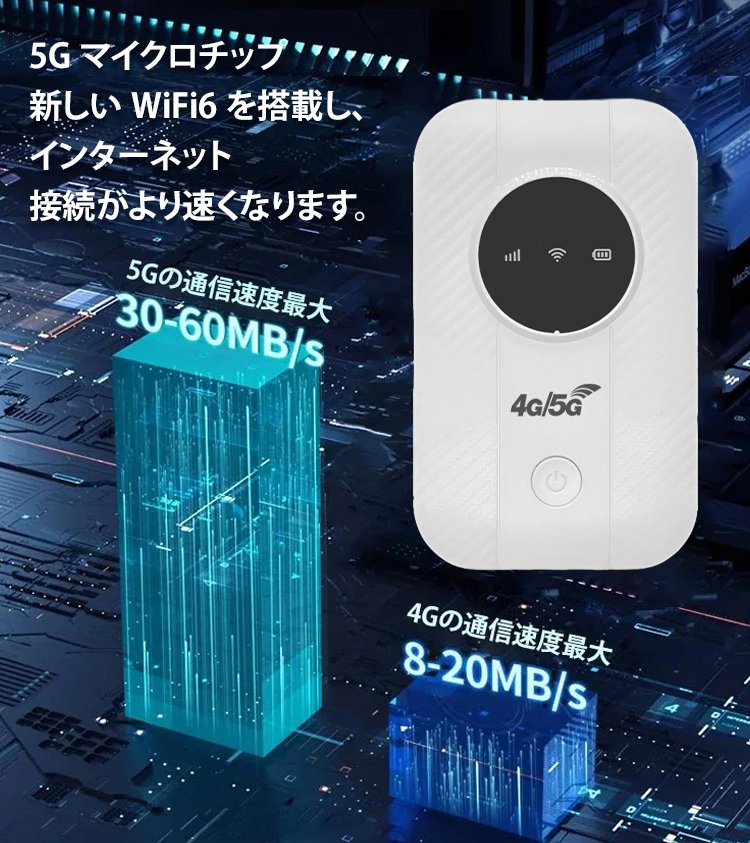 【ポケットの中の無料インターネット】ポケットWifi