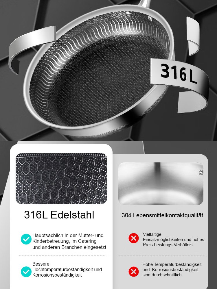 【Langlebig】 Bratpfanne aus Edelstahl