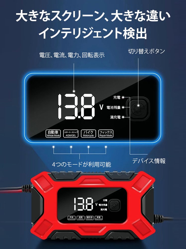 FAST バッテリー充電器