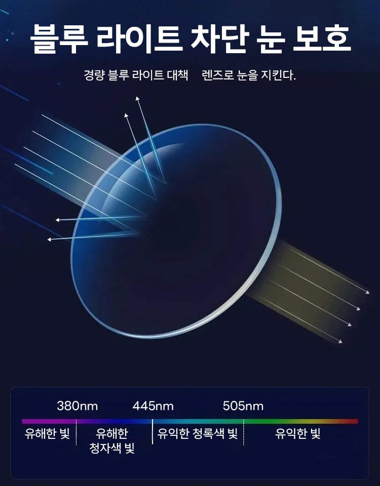 접이식 줌 자동 조절 노안경