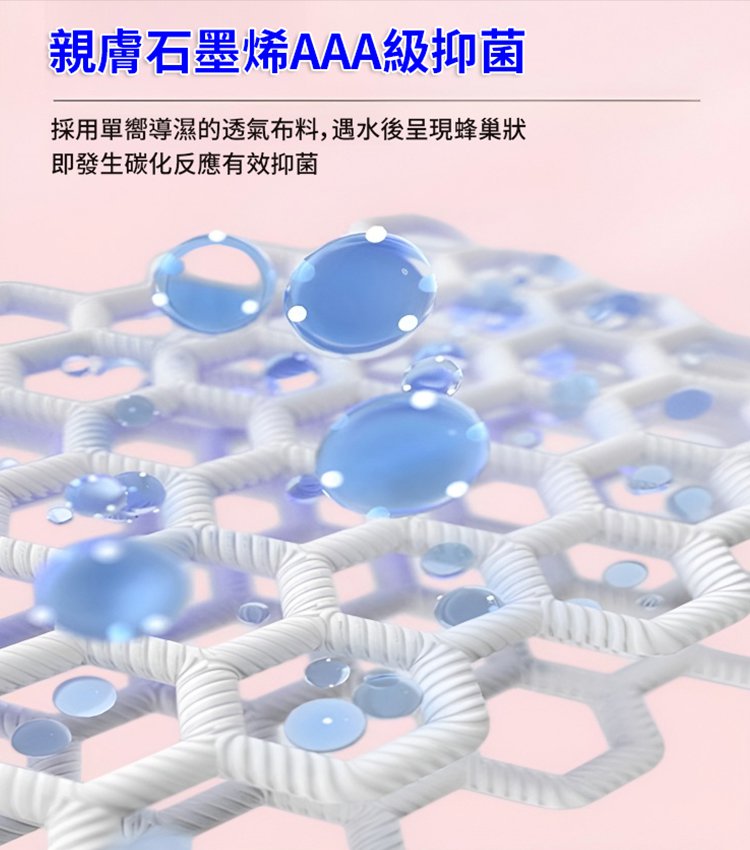 石墨烯全棉可水洗抑菌護墊