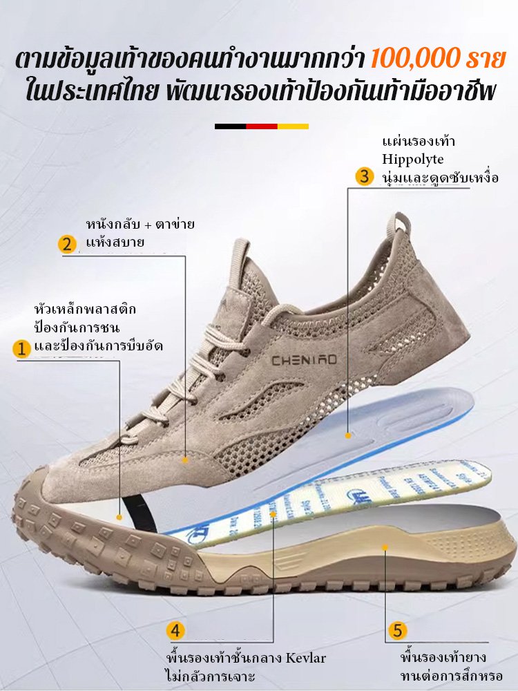 รองเท้าลำลองระบายอากาศได้ดี ป้องกันการกระแทก ทนทาน