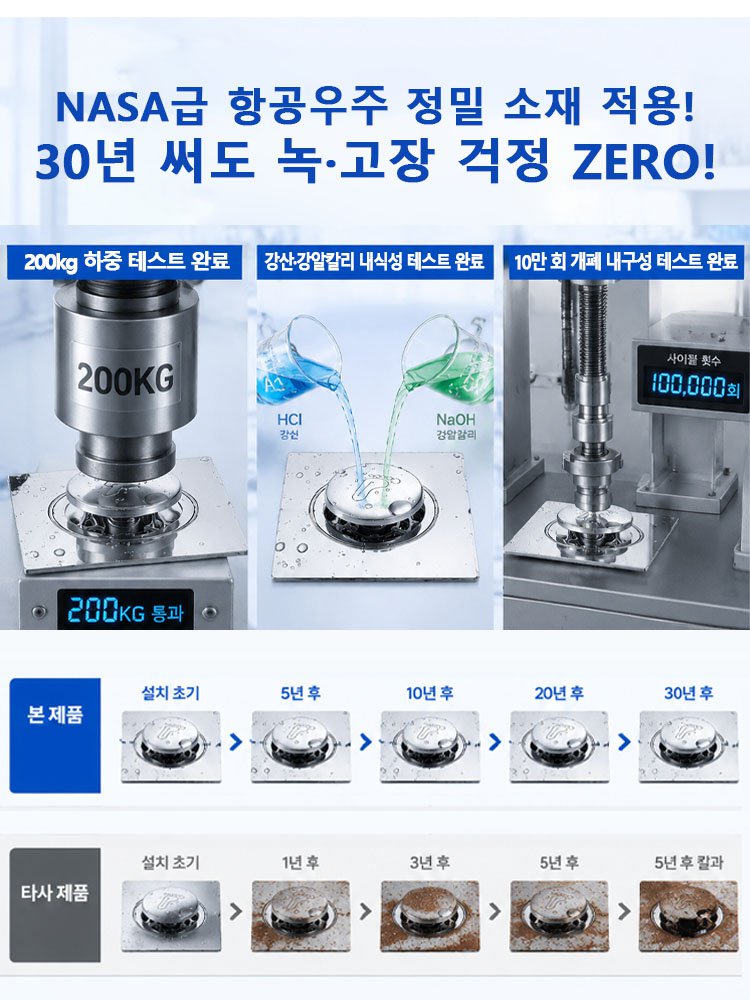 방취 방충 밀폐형 배수구 커버