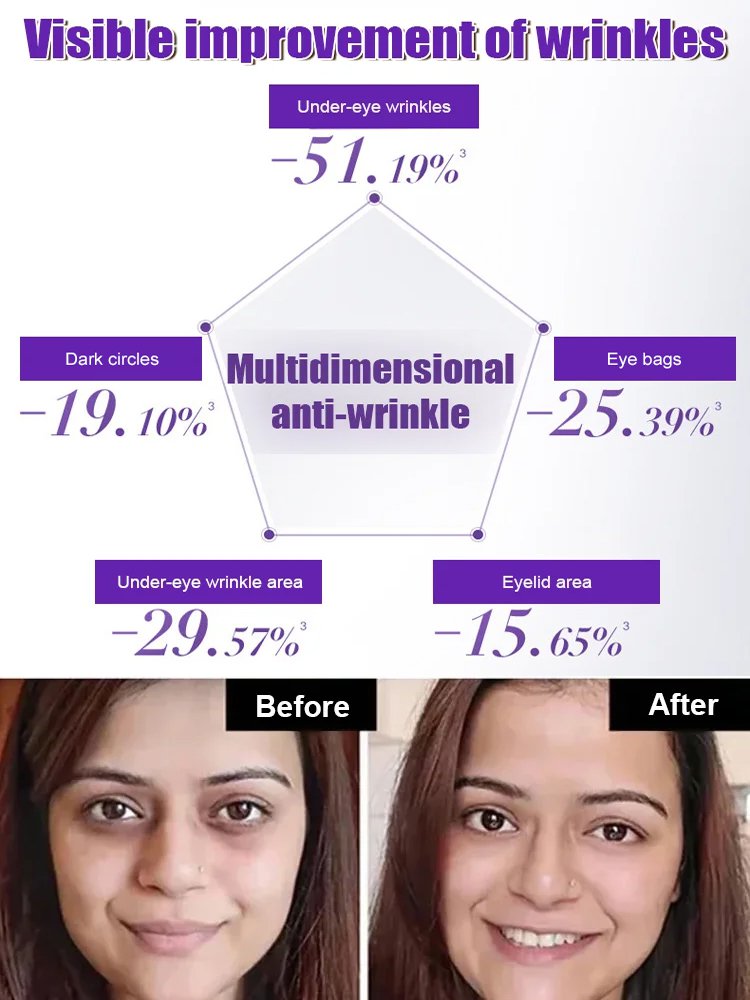 Calcium Factor Brightening and Anti-Aging Eye Cream