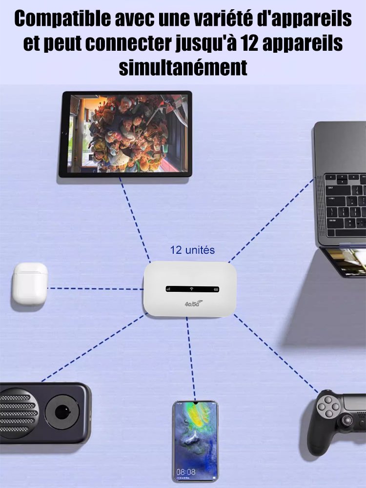 Toujours connecté au Wi-Fi.