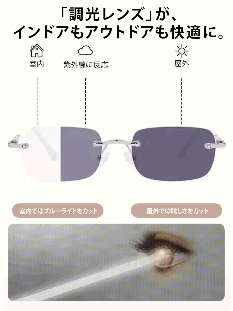 【福井県百年眼鏡工房】調光機能付き超軽量遠近両用リムレスチタン老眼鏡 