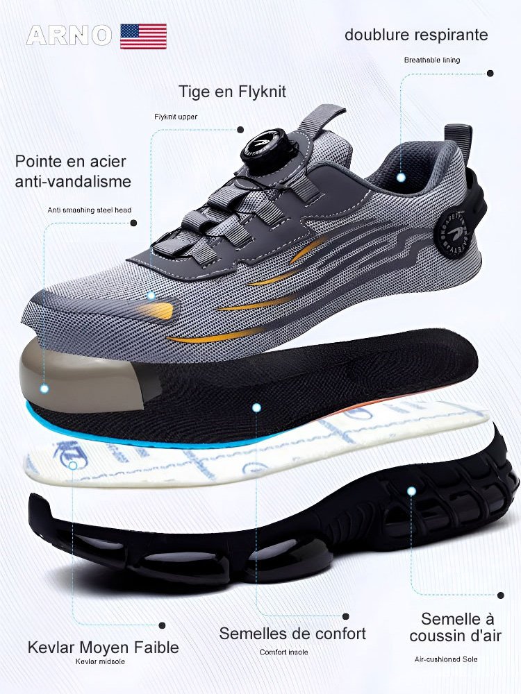 chaussures de sécurité antichoc et antiperforation