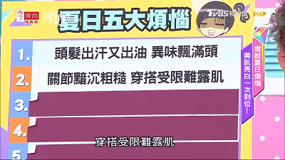 歐美熱銷「冰沙感去角質凝膠」 天然水果萃取，讓你古溜又不傷肌膚！女人我最大_20200722172948.gif