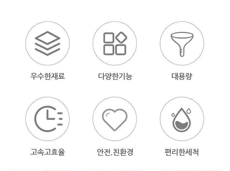 고기 분쇄기 사용 장면