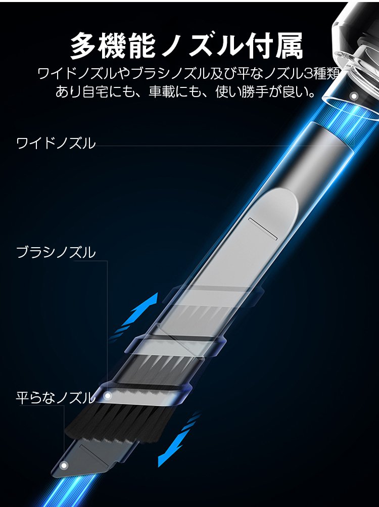 隅々まで掃除できるノズルアタッチメントのアップ