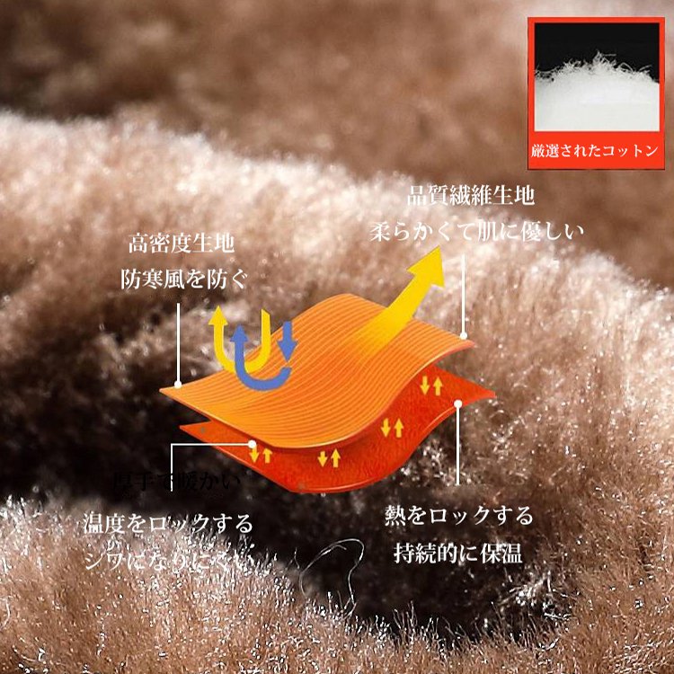 新型多機能フリースジャケット