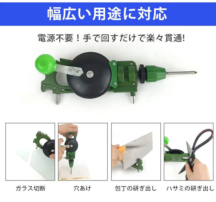 多機能ホールソーのパッケージ写真