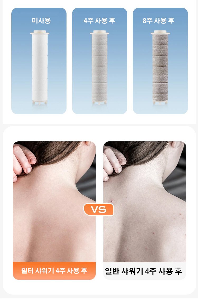 욕실에 설치된 세련된 샤워기