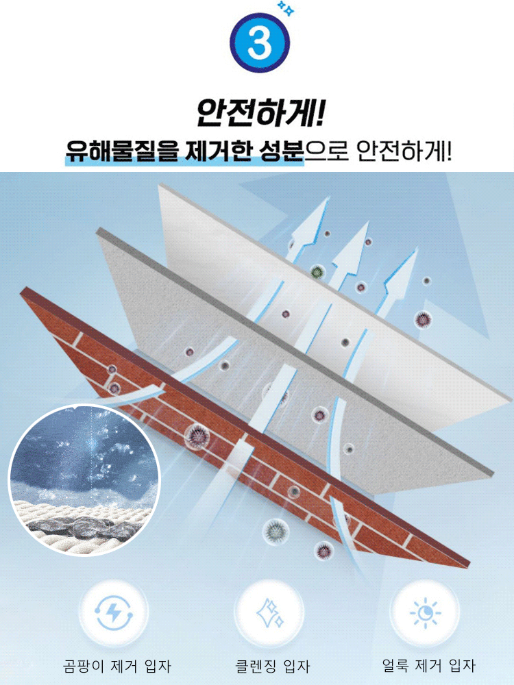 벽면 곰팡이 제거제