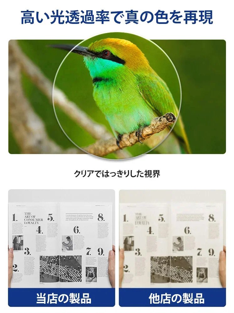 【ドイツ輸入のツァイスレンズ】1つ買うと1つ無料でプレゼント  累進多焦点遠近両用老眼鏡