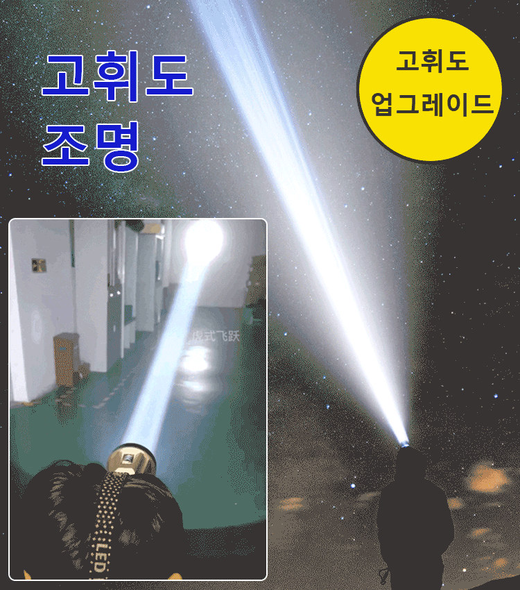신형 독일 XPG 고출력 헤드램프[보조배터리로 착용 가능]