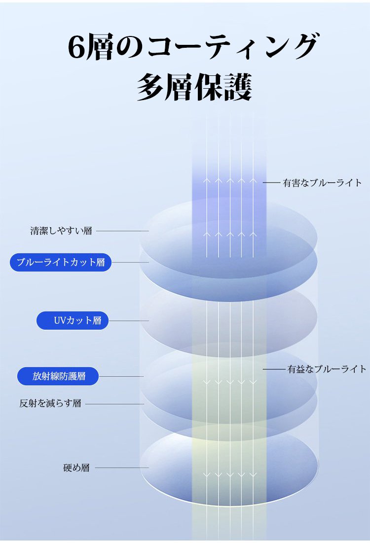 ダイヤモンド縁取りが輝く老眼鏡のアップ画像