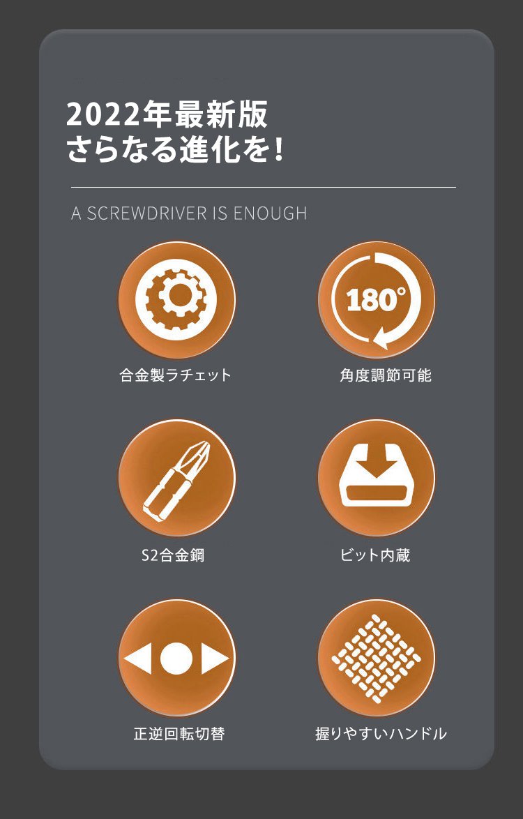 10種類のビットが付属したラチェットドライバーセット