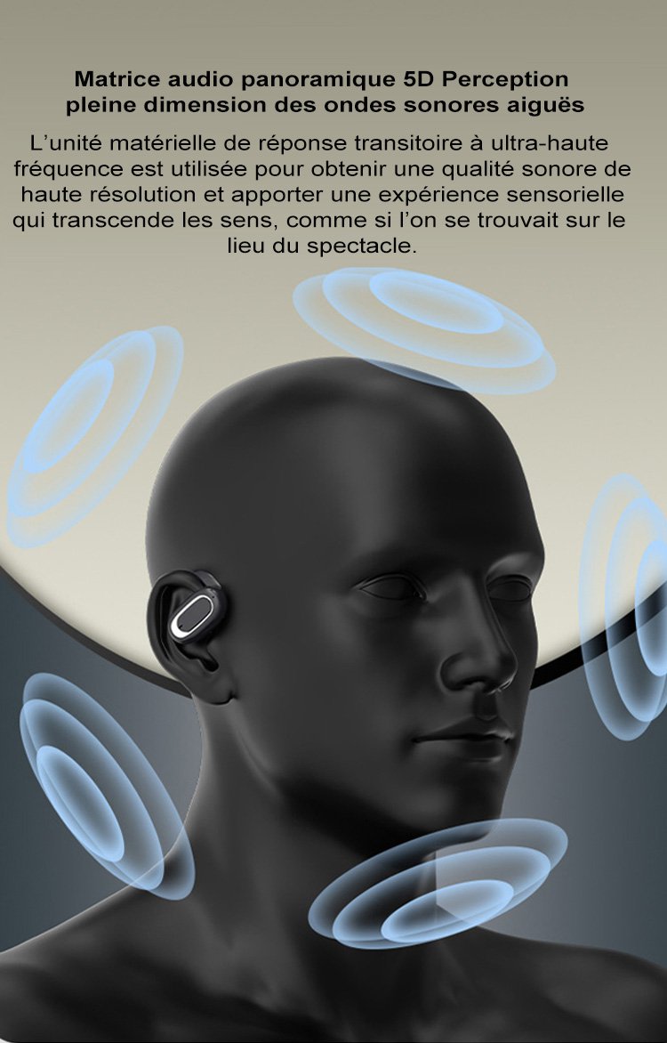 Casque ouvert OWS Bluetooth avec son surround 3D
