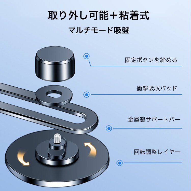 車載スマホホルダー