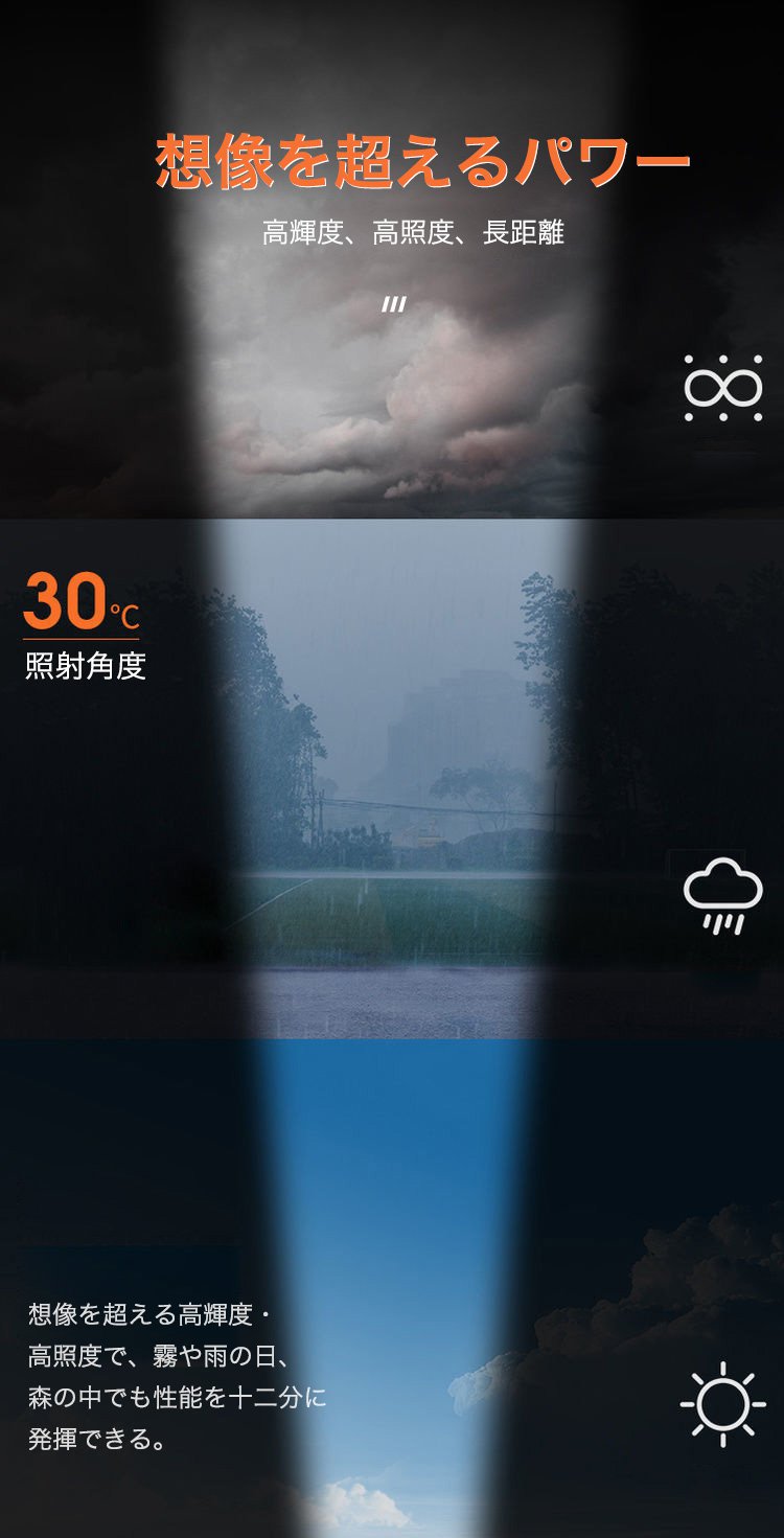 アウトドアに最適な懐中電灯