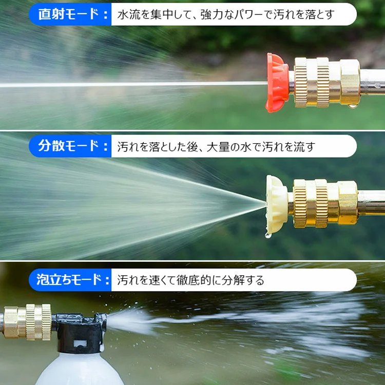 【バッテリー式高圧洗浄機】ターボ増圧、安定、多役、ノズル交換可能、フィルター付き