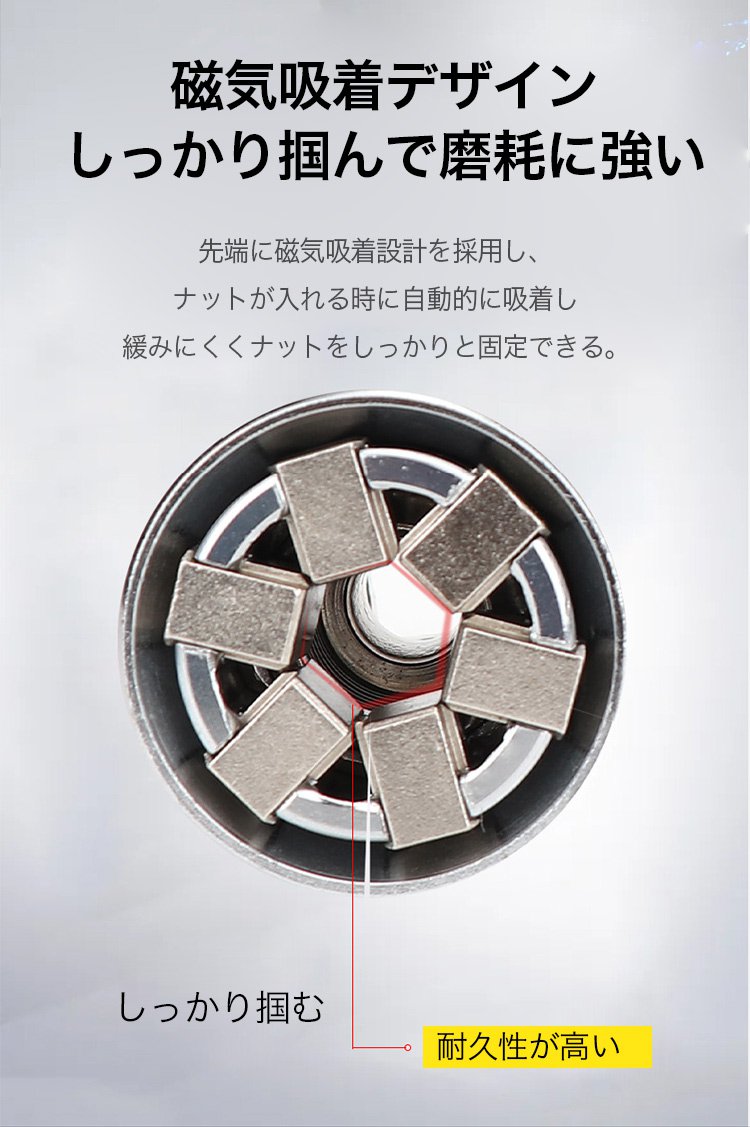 ボルト・ナットに簡単フィットするレンチ