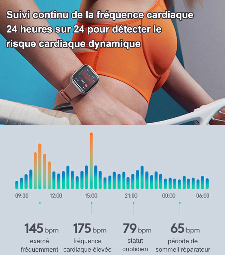 Montre intelligente de glycémie à pression artérielle non invasive
