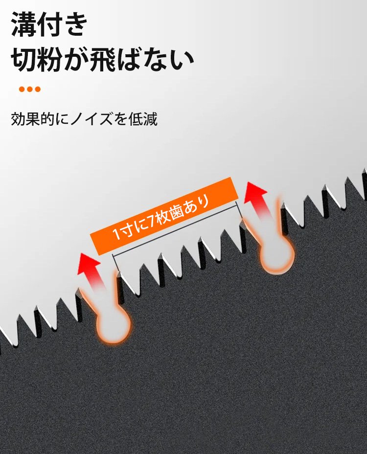 高強度のこぎり