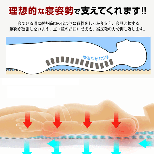 極厚極暖ラムズフリース敷パッド