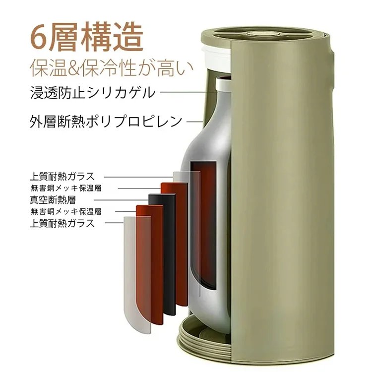 真空保温ポット